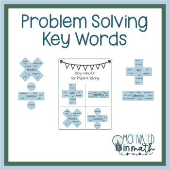 Preview of Key Words for Word Problems