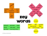 Key Words for Word Problems Poster