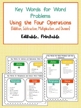Preview of Key Words for Solving Word Problems with the Four Operations - Editable Freebie!