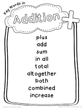 Key Words in Addition & Subtraction - Anchor Charts + Cut & Paste Word Sort