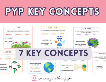 Preview of Key concepts