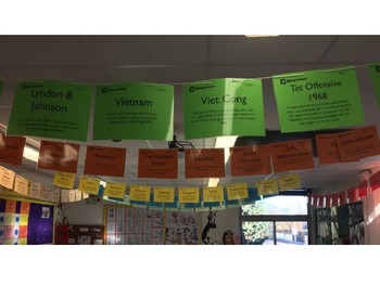 Preview of Key word classroom bunting: Treaty of Versailles/League of Nations/WWII