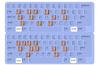 Preview of Keyboard BINGO PK-3rd Grade