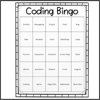 impliceren Overblijvend onderdelen Coding Vocabulary Bingo Game by ThweattHearts | TPT