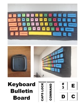 Preview of Keyboard Bulletin Board