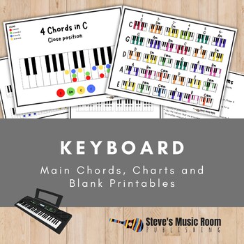Preview of Keyboard Chord Chart Diagrams | Color Coded | Rock Songwriting