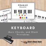 Keyboard Chord Chart Diagrams | Color Coded | Rock Songwriting