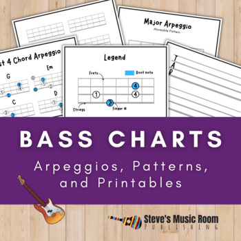 Preview of Bass Guitar Diagram Charts | Blank | Arpeggios | Notes