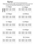 Keyboard Chords Worksheet (one accidental)