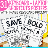 Keyboard Computer Shortcuts Posters Kid Friendly Icon Keyb