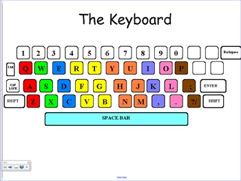 Preview of Keyboard Games - Top Row