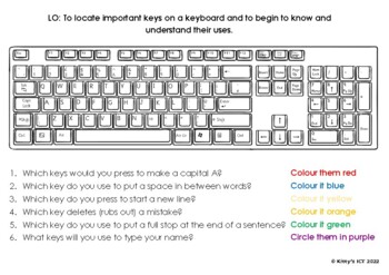 Preview of Keyboard Layout - Special Keys Differentiated