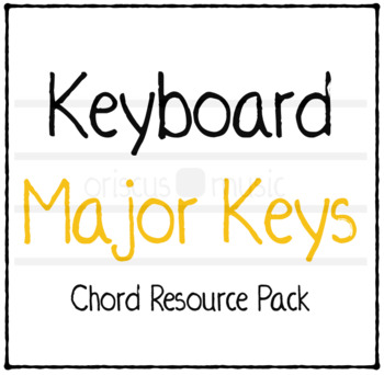 Preview of Keyboard Major Key Chord Cards