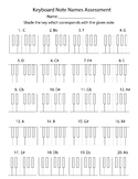 Keyboard Note Names Assessment