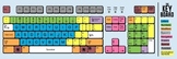 Keyboard Poster for Computer Lab (6 feet long)