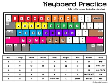 Keyboard Practice, Free by eduprintables | Teachers Pay Teachers