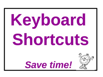 Preview of Keyboard Short-Cut Posters
