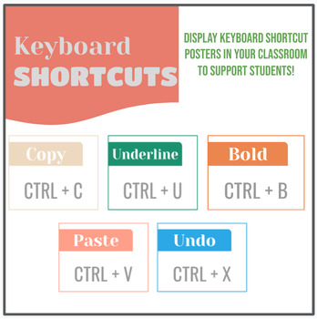 Preview of Keyboard Shortcut Posters