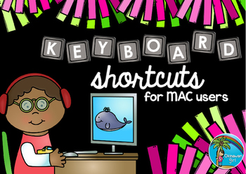 Preview of Keyboard Shortcuts for MAC