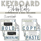 Keyboard Shortcuts - Earthy Tones