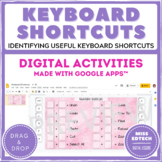 Keyboard Shortcuts - Google Classroom Activity - Distance 