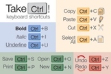 Keyboard Shortcuts Poster (Control Key) for Windows