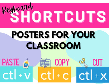 Preview of Keyboard Shortcuts Posters
