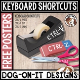Keyboard Shortcuts Posters | Coloring Sheet | Reference Ca