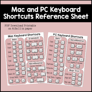Keyboard Shortcuts Reference Sheet Poster 8.5x11 in (Mac and PC)