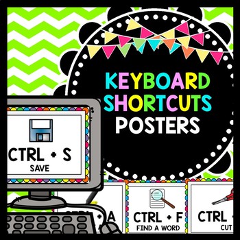 Preview of Keyboard Shortcuts - Technology in the Classroom - Unit 1 POSTERS