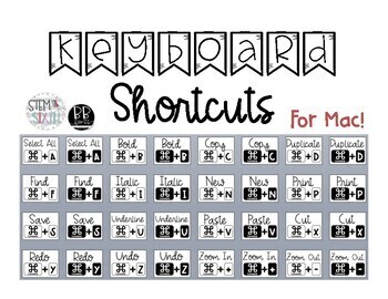 mac keyboard shortcuts