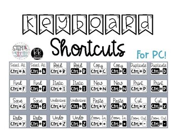 Keyboard Shortcuts – ESGI Support