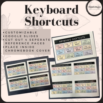 Preview of Keyboard Shortcuts - printable small page for Chromebook/Laptop Reference