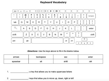 Keyboard Vocabulary by Samantha Silvestri | TPT