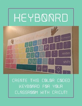 Preview of Keyboard Wall Art - Color Coded - Cricut - Computer Lab