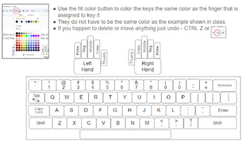 Preview of Keyboard for Color Coding Online with Answer Key