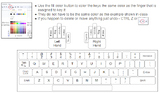 Keyboard for Color Coding Online with Answer Key