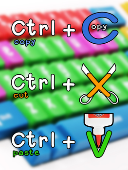 Preview of Keyboard shortcuts Poster: Cut, Copy and Paste