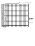 Keyboarding Accuracy Chart Worksheet