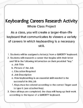 Preview of Keyboarding Career Research Activity - WHOLE CLASS COLLABORATIVE