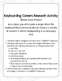 Keyboarding Career Research Activity - WHOLE CLASS COLLABORATIVE