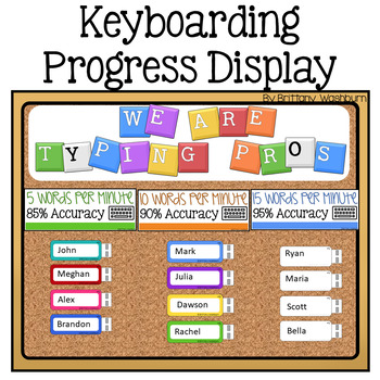 Preview of Keyboarding Display or Bulletin Board for the Computer Lab