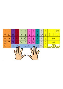 Preview of Smartboard -- Lesson_Typing by Color