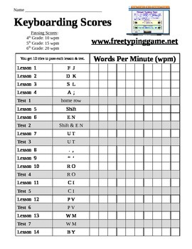 Preview of Free Typing Lessons, Tests & Games with Progress Chart
