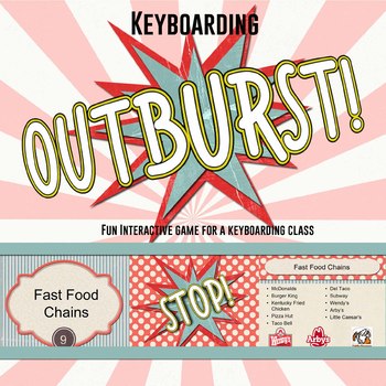 Keyboarding Outburst Game by Mrs Funny Business | TPT