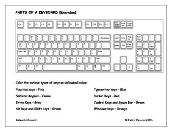 Keyboarding - Parts of a Keyboard by Bhavani Munamarty | TPT