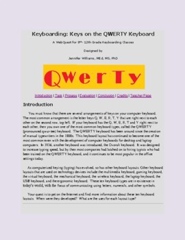 Preview of Keyboarding:  The QWERTY Keyboard WebQuest