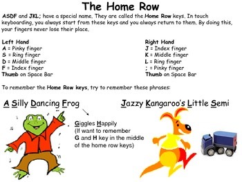 Preview of Keyboarding-Typing- The Home Row