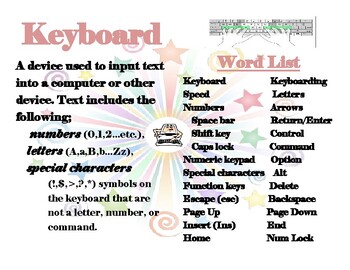 Preview of Keyboarding Word Wall