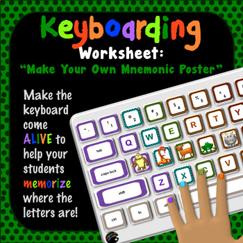 Preview of Keyboarding Worksheet C (“Make Your Own Keyboard Mnemonic Poster”)